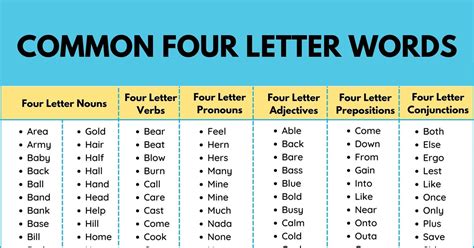 work hard 4 letters.